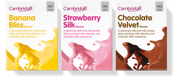 Cambridge Ready Make Shakes
